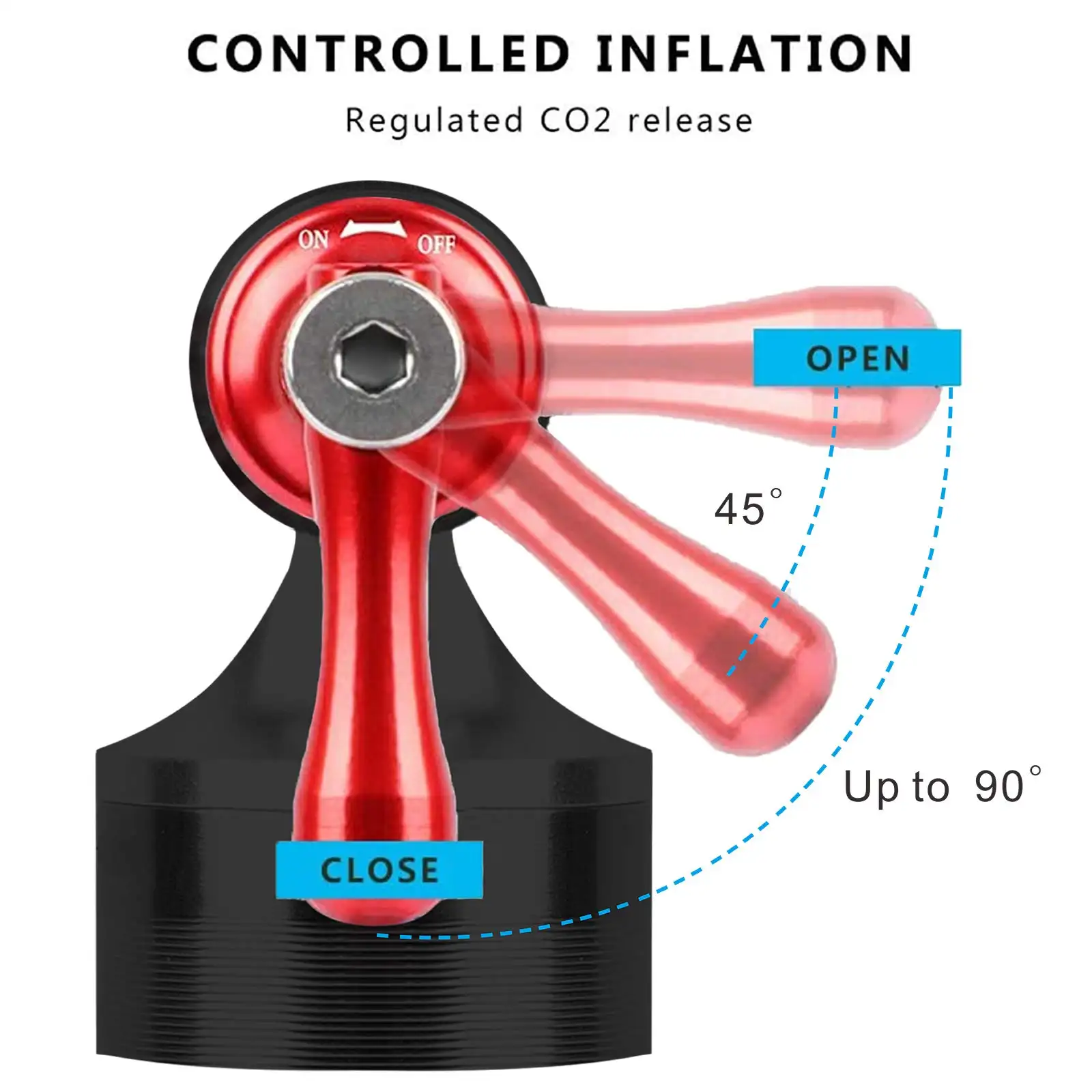 Mini bomba portátil para bicicleta, Inflador de neumáticos Co2, Inflador de neumáticos para bicicleta Co2, Inflador de neumáticos para bicicleta, bomba para bicicleta