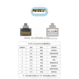 Chip <strong>Type</strong> C Console Configuration Line <strong>Type</strong> C to RJ45 Serial Port Router Debugging <strong>Cable</strong> - Product Image 3