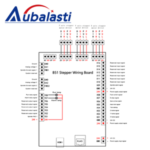 Aubalasti RichAuto DSP B51 USB controlador CNC B51S B51E 3 ejes soporte de controlador paso a paso y Servo para el Router CNC Control