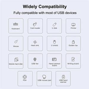 Hub <strong>Usb</strong> Splitter One <strong>3</strong>.0 and Two <strong>2</strong>.0 Fast <strong>Speed</strong> Adapter Multi <strong>Usb</strong> <strong>3</strong> Port Extensor for Macbook Laptop Pc Computer Accessories - Product Image 6