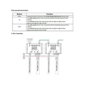 WS2811 WS2812B DMX к SPI контроллер светодиодной ленты декодер и WS2812 светодиодной панелью Matrix SP201E 5 каналов DMX 512 RGB WW Декодер контроллер - Product Image 6