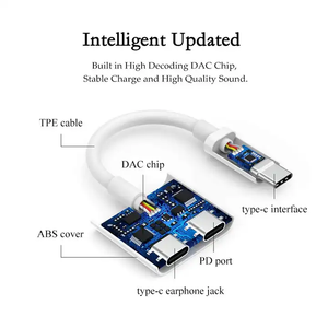 Dual Type c Headphone Aux Adapter Cable Converter Type-C Headphone Adapter <strong>2</strong> <strong>in</strong> <strong>1</strong> Type c Audio Adapter for Samsung - Product Image 4