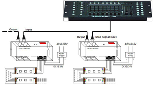 DMX 512 RJ45 DMX Progetto di Illuminazione DMX Controller RGBW 4 Canali DMX512 Decoder Per Le Luci di Scena - Product Image 3