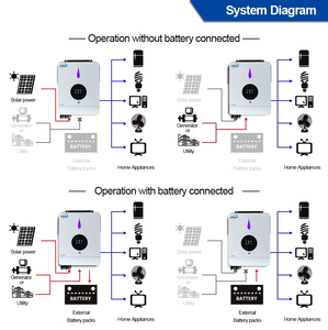 היברידית ft inverter על רשת כבוי 10kw 10.2kw wifi פונקציה inverter סולארי שני pv קלט כפול pv קלט כפול pv קלט
