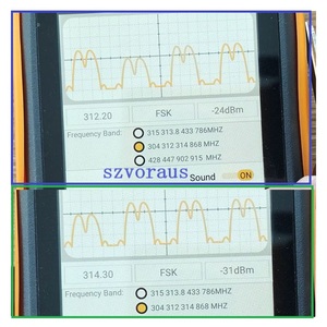 High Quality Smart Remote Car <strong>Key</strong> for <strong>Toyota</strong> 4 Button Remote <strong>Key</strong> TOY43/312.2-314.2 Mhz/<strong>H</strong> Chip Car <strong>Key</strong> Set Szvoraus Wholesale - Product Image 4