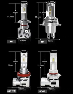 Yüksek kaliteli araba <span class=keywords><strong>Led</strong></span> far M3 9005 otomobil parçaları <span class=keywords><strong>Led</strong></span> ışık