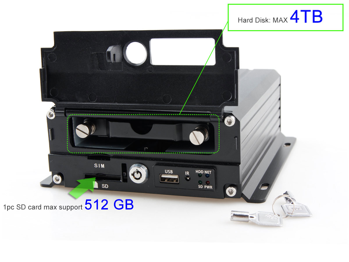 4CHs SD + HDD DVR