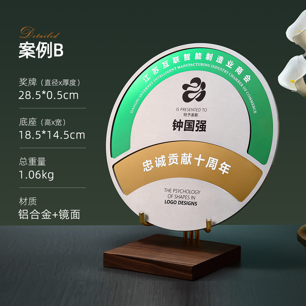 Cas 2 (la forme peut être coupée)