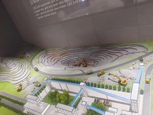 Stadtplanung und Bau Gebäude Layout Maßstab Modell machen Miniatur Architektur Gebäude Modell Stadtplanung Layout - Product Image 4