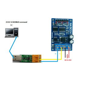 RS485 Modbus RTU Current/Voltage <strong>Analog</strong> Acquisition ADC <strong>Module</strong> 4-20MA/0-5V/0-10V 4 Channels Board