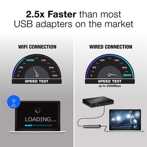Hub Usb C Oem pacifico adattatore Usb C originale 2 In 1 scheda di rete Lan Ethernet Adapte adattatore da Usb a Ethernet per Computer - Product Image 2