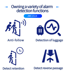 Nhà cung cấp Trung Quốc DC 24V kênh <span class=keywords><strong>logic</strong></span> Ban Kiểm soát cho Swing cổng trượt cửa quay - Product Image 2