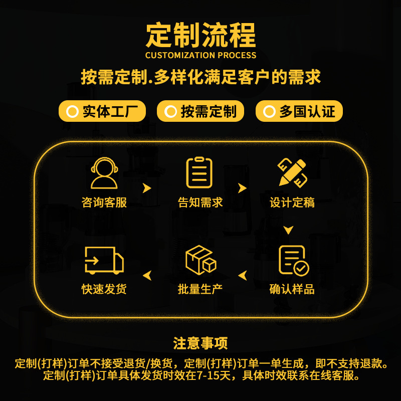 Sample making and customization instructions