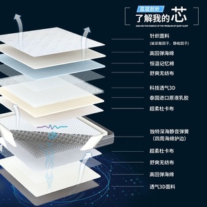 Latex Mattress Natural the World&amp;#39;<strong>s</strong> Hot Nano Technology Constant Temperature Deep <strong>Sleep</strong> Independent Spring Fabric Modern 25CM - Product Image 6