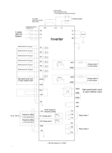 Controladores avanzados de frecuencia variable de entrada y salida trifásicos de 900KW VFD 380V/415V para aplicaciones de alta velocidad de alto par - Product Image 3