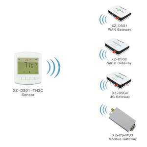 Sensor inalámbrico de temperatura y humedad Lora OEM y ODM personalizable con pantalla LCD - Product Image 6