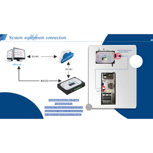 Система контроля уровня масла в топливном баке - Product Image 3