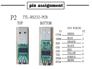 Plug and Play WIN10 FTDI FT232RL cavo seriale per Console USB per Switch Router Cisco USB2.0 AM / RJ45 8 p8c debug di rete CN;GUA - Product Image 6