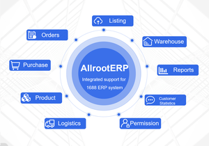 خدمة مخصصة لدعم متكامل وتطوير مواقع التجارة الإلكترونية بنظام تخطيط موارد المؤسسات (ERP) على منصة 1688 - Product Image 5