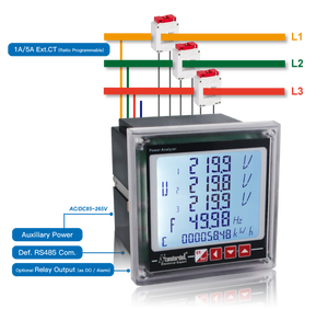 SMD96TEL-C -5A <strong>Input</strong> 3X220/380V <strong>3</strong> <strong>Phase</strong> Modbus Multifunction AC Energy Meter with CT Digital Only Three <strong>Phase</strong> Meter - Product Image 2