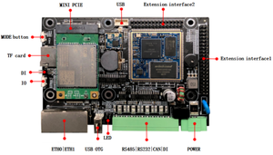 Gateway-Gerät IDO-SBC6Y15 IMX6ULLIEC Prozessor Smart Motherboard Unterstützung WLAN und ble-Modul mit 4G Industrie-Router - Product Image 3
