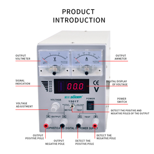 <strong>15V</strong> 1A DC Power Supply <strong>Adapter</strong> Universal Input 100-240V Compact Design CE Certified for LED Strips/Electronics/Security Cameras - Product Image 5