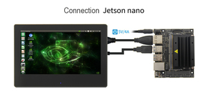 Raspberry Pi Módulo de panel de pantalla HD de 7 pulgadas Controlador 1024x600 IPS Capacitiva USB Táctil Tipo TFT