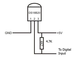 <strong>DS18b20</strong> <strong>temperature</strong> probe Precise <strong>Temperature</strong> Monitoring Using RPD <strong>DS18B20</strong> <strong>Sensors</strong>