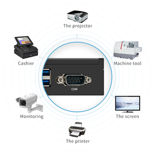 <strong>Cheap</strong> Hot Sell Mini <strong>Computer</strong> I3 2350M I5 2520M I7 2640M Dual Display 8USB COM Mini Desktop PC with Low Noise Fan - Product Image 5