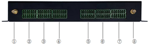 Gateway industriale Bluetooth Gateway di programmazione IoT con schermo di visualizzazione che supporta RS485 RS232 TTL UART 4G 5G