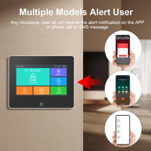 Glomarket Tuya App Wifi Gsm Internet inteligente de las cosas Sistema de alarma antiintrusión para el hogar 2G 4G Sistema de seguridad inteligente inalámbrico