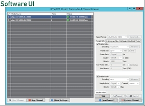 OTT IPTV System H264 Transcode Kostengünstige und leistungsstarke Transcoding-Software Catcast Serie Software