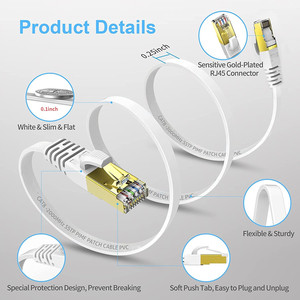 High-Speed Cat8 &amp; Cat7 SFTP FTP <strong>Ethernet</strong> Patch Cord RJ45 LAN Cable with PVC Jacket Shielded <strong>Flat</strong> Patch Cable - Product Image 3