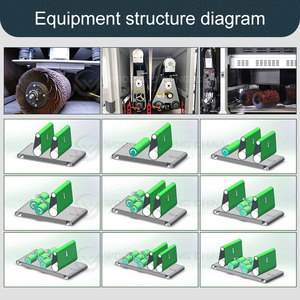 <strong>Metal</strong> <strong>Water</strong> Polishing <strong>Machine</strong> Cooling Roller Stand Sander <strong>Sanding</strong> Belt <strong>Metal</strong> Polishing <strong>Sanding</strong> <strong>Machine</strong>
