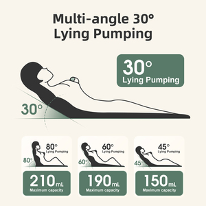 Pompe portable et mains libres avec aspiration inclinable Pompe d'allaitement électrique sans fil pour bébé - Product Image 4
