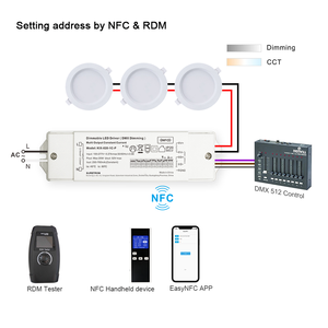 Điện Thông Minh DMX512 TW <span class=keywords><strong>LED</strong></span> Cung Cấp Điện <span class=keywords><strong>DMX</strong></span> <span class=keywords><strong>512</strong></span> RDM <span class=keywords><strong>LED</strong></span> Điều Khiển CCT Tunable Điều Khiển - Product Image 3