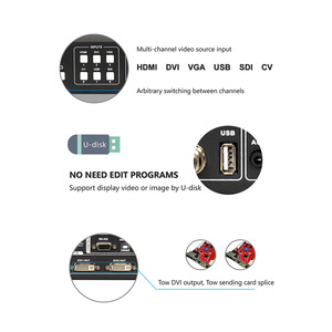 Huidu HDP601高清发光二极管视频控制器视频处理器，用于高质量发光二极管显示屏 - Product Image 5