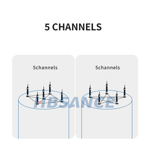 2/3/<strong>4</strong>/5 Channels Foundation Integrity <strong>Testing</strong> Crosshole Sonic Logging CSL <strong>Testing</strong> - Product Image 6
