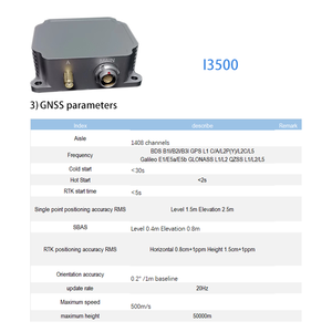 High Accuracy 3-Axis <strong>MEMS</strong> Gyro I3500 Inertial navigation system - Product Image 3