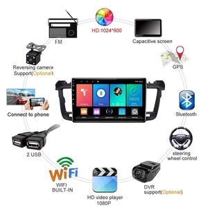 Cámara de visión trasera con función de entrada para coche, reproductor Multimedia con Android, WIFI, FM, navegación GPS, para peugeot 508 - Product Image 3