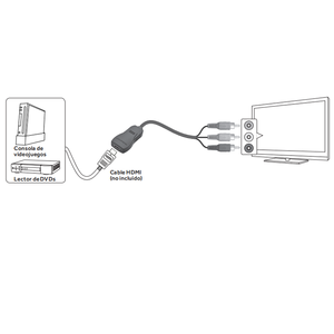 Convierte vídeo HDMI Aidio digital a analógico y vídeo HDMI a convertidor de adaptador RCA AV compuesto - Product Image 4