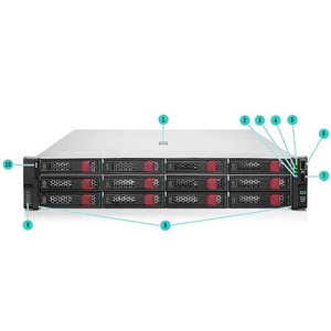 <strong>HP</strong> HPE DL380 G11 380 Gen11 Virtualization ERP Deep Learning GPU Computing 2U Rack Mounted Server - Product Image 2