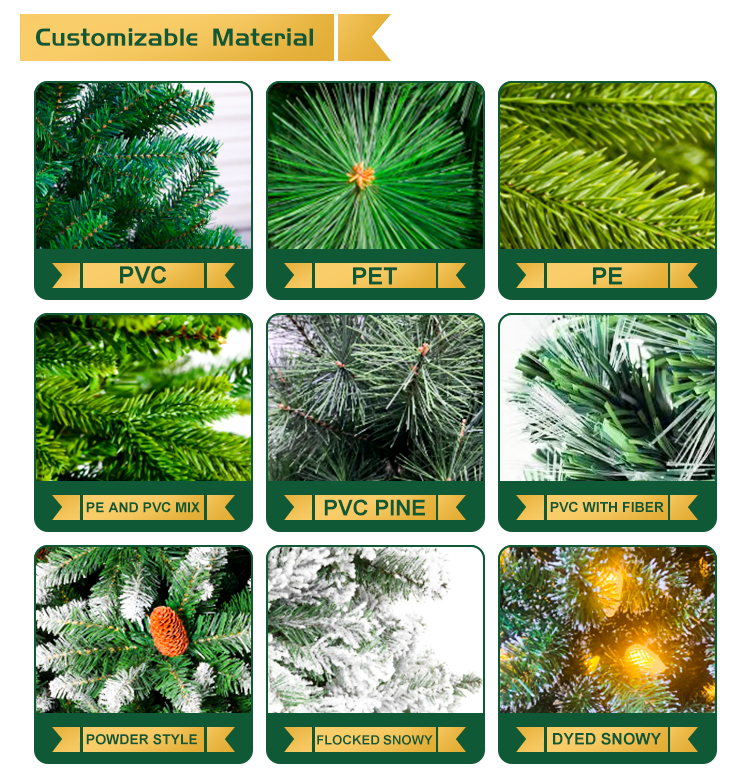 Personnalisation des matériaux