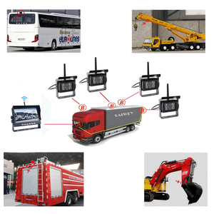 One CH Backup Camera <strong>System</strong> Kit 7&quot; <strong>LCD</strong> Reversing Monitor Wide Angle Van <strong>Reverse</strong> Camera IR Night Vision Heavy Duty <strong>Reverse</strong> Camera - Product Image 5