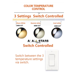 Akıllı ince gömme poalexa ışıklı saksı Alexa 6IN RGBCW tarafından WIFI APP ses kontrolü LED Panel AYDINLATMA Alexa Google ev ile uyumlu - Product Image 4
