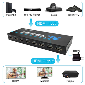 Justlink 7X1 4K 60hzHDMIスイッチ7ポートHDMI2.0bスイッチャー7In1OutセレクターHDCP2.2リモコン付き18GbpsHDR10をサポート - Product Image 2