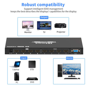 TESmart 4x4 HDMI矩阵通过hdmi视频开关multuviewer将4个超高清信号源路由到四个4k超高清显示器输入 - Product Image 2