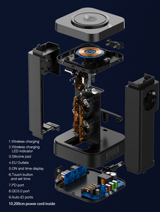 LDNIOSEW4485多機能充電器タワーソケットサージプロテクターソケットパワーストリップ - Product Image 3
