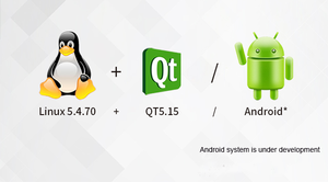 <strong>Cortex</strong> A53+ <strong>Cortex</strong> M7 i.MX 8M Plus SoM support Android11 optional for 4GRAM/16G ROM