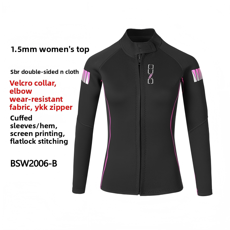 Black bsw2006